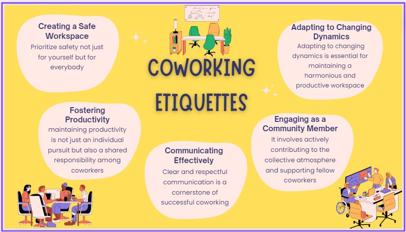 coworking etiquette