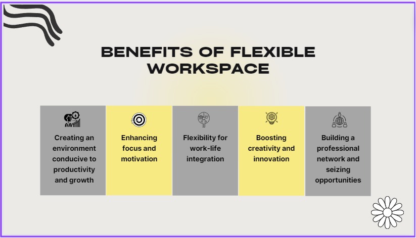 flexible workspace